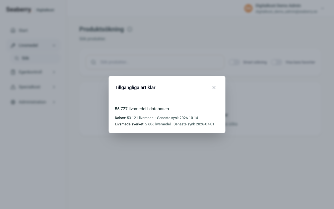 Dialogen Tillgängliga artiklar